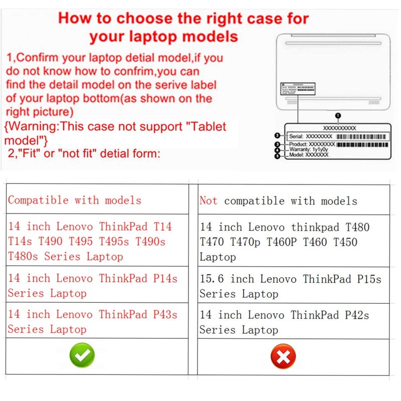 Alapmk Protective Case for Lenovo ThinkPad T14s/T490s Laptop, 14 Inch, Black - Image 2